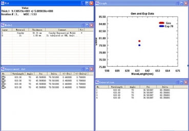 Fig.1 Discrete wavelength Ellipsometer